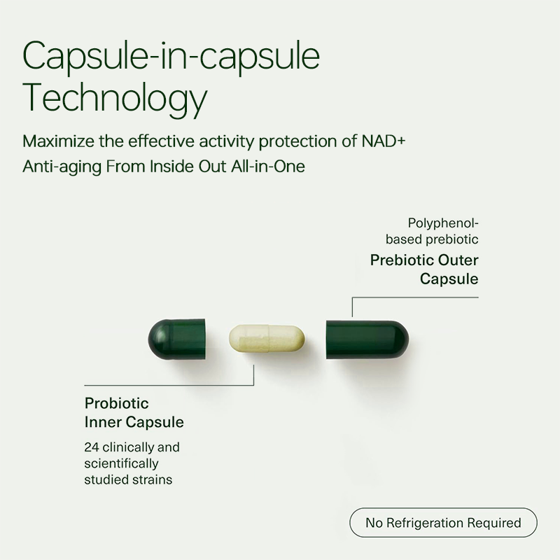 BioDepot anti-aging from Inside&Out