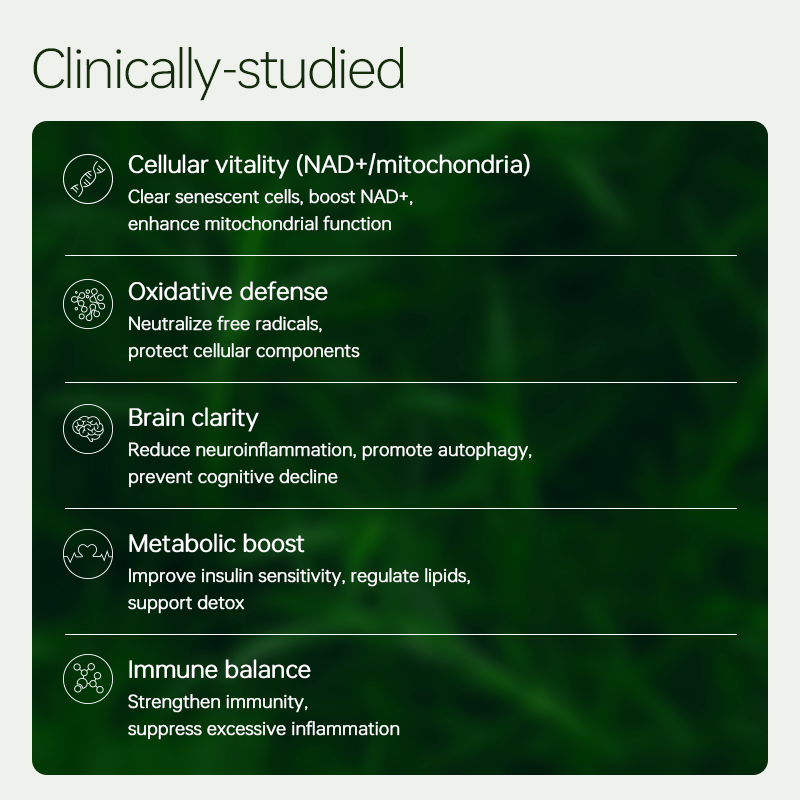 BioDepot anti-aging from Inside&Out