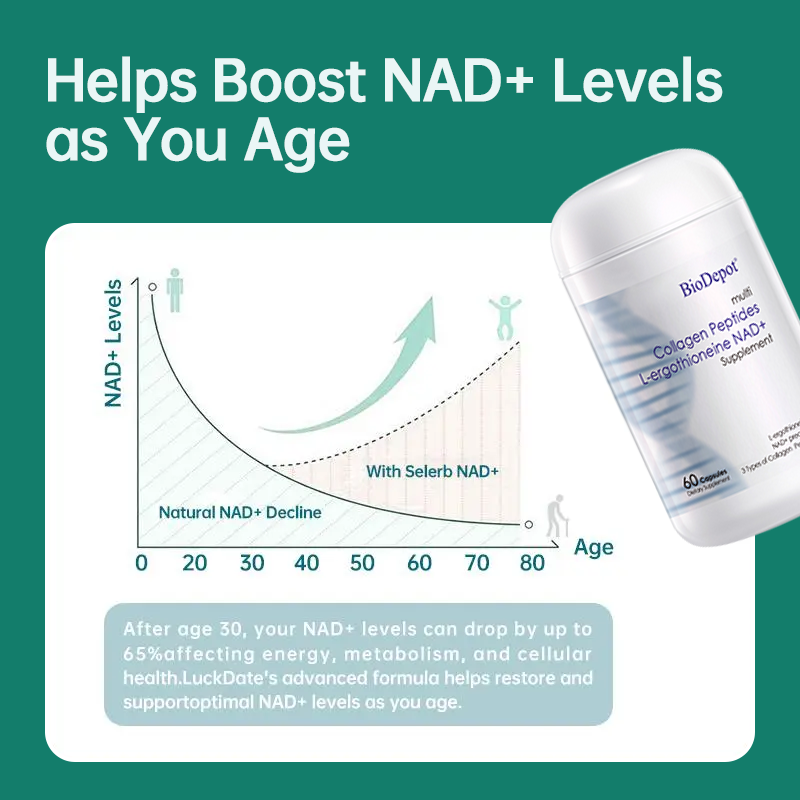 Biodepot NAD+ Supplement 7-in-1 Formula with Collagen L-ergothioneine & Vitamin C