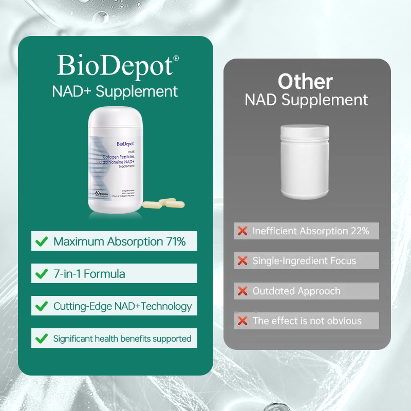 Biodepot NAD+ Supplement 7-in-1 Formula with Collagen L-ergothioneine & Vitamin C