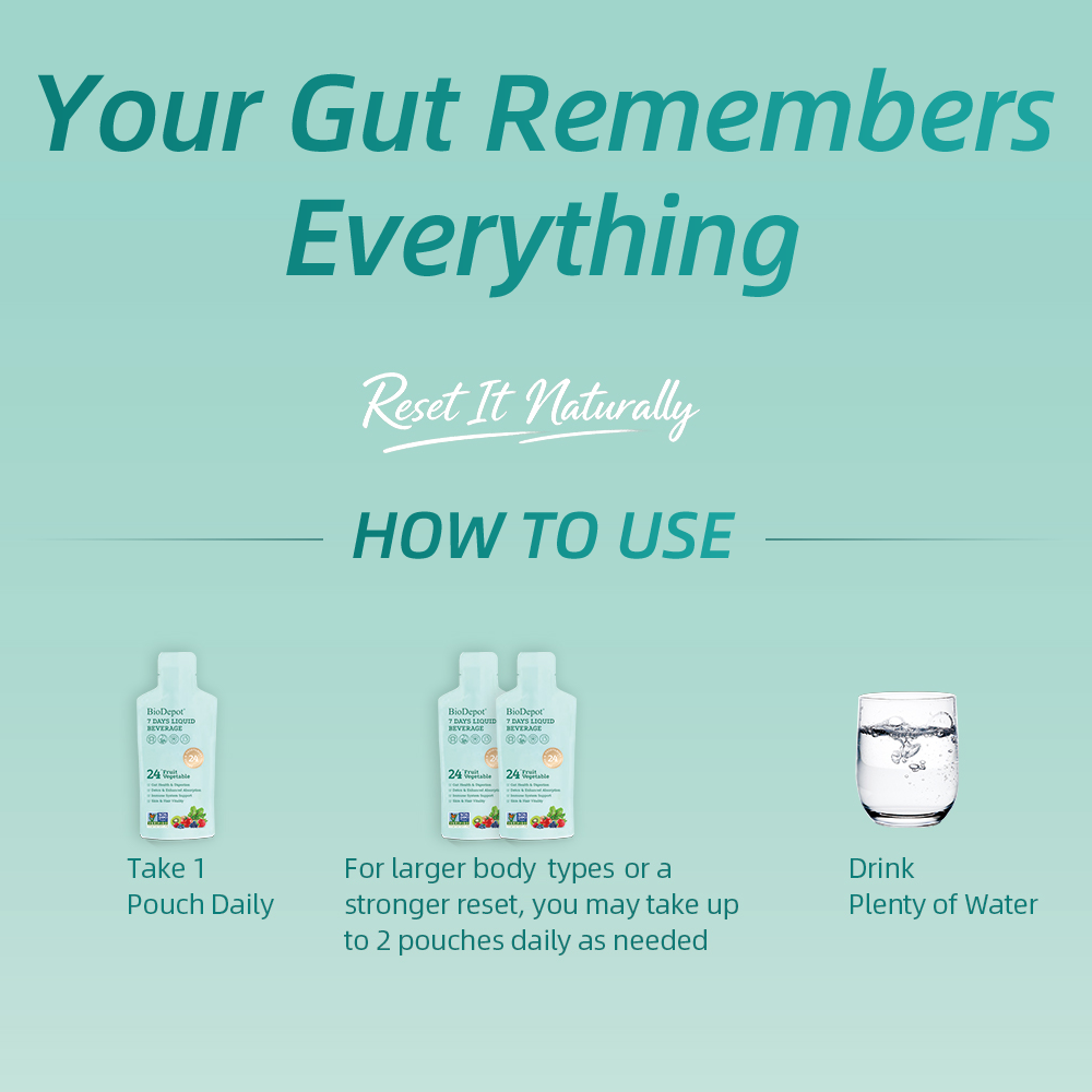 Biodepot Digestive Support Supplements to Support Digestive Health and Nutrient Absorption