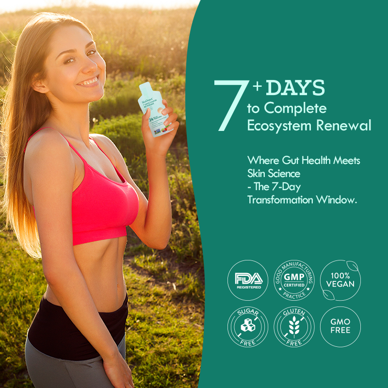 Biodepot 7days Liquid Beverage Organic & bio-grown FDA-compliant