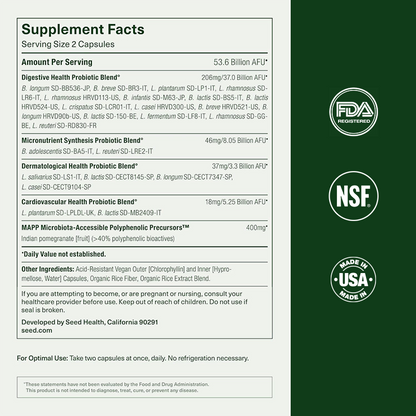 BioDepot anti-aging from Inside&Out