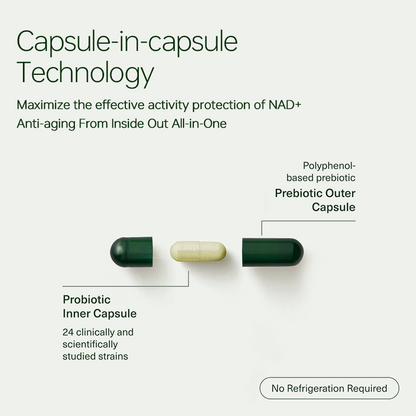 BioDepot anti-aging from Inside&Out