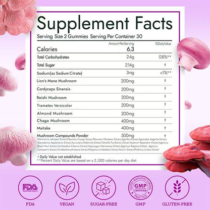 Mushroom Gummies for Women – Dopamine Boost, Mood Support & Vaginal Health – pH Balance, Body Odor Control & Sleep Aid – Vegan Fruiting-Body Blend with Lion’s Mane, Reishi & Cordyceps