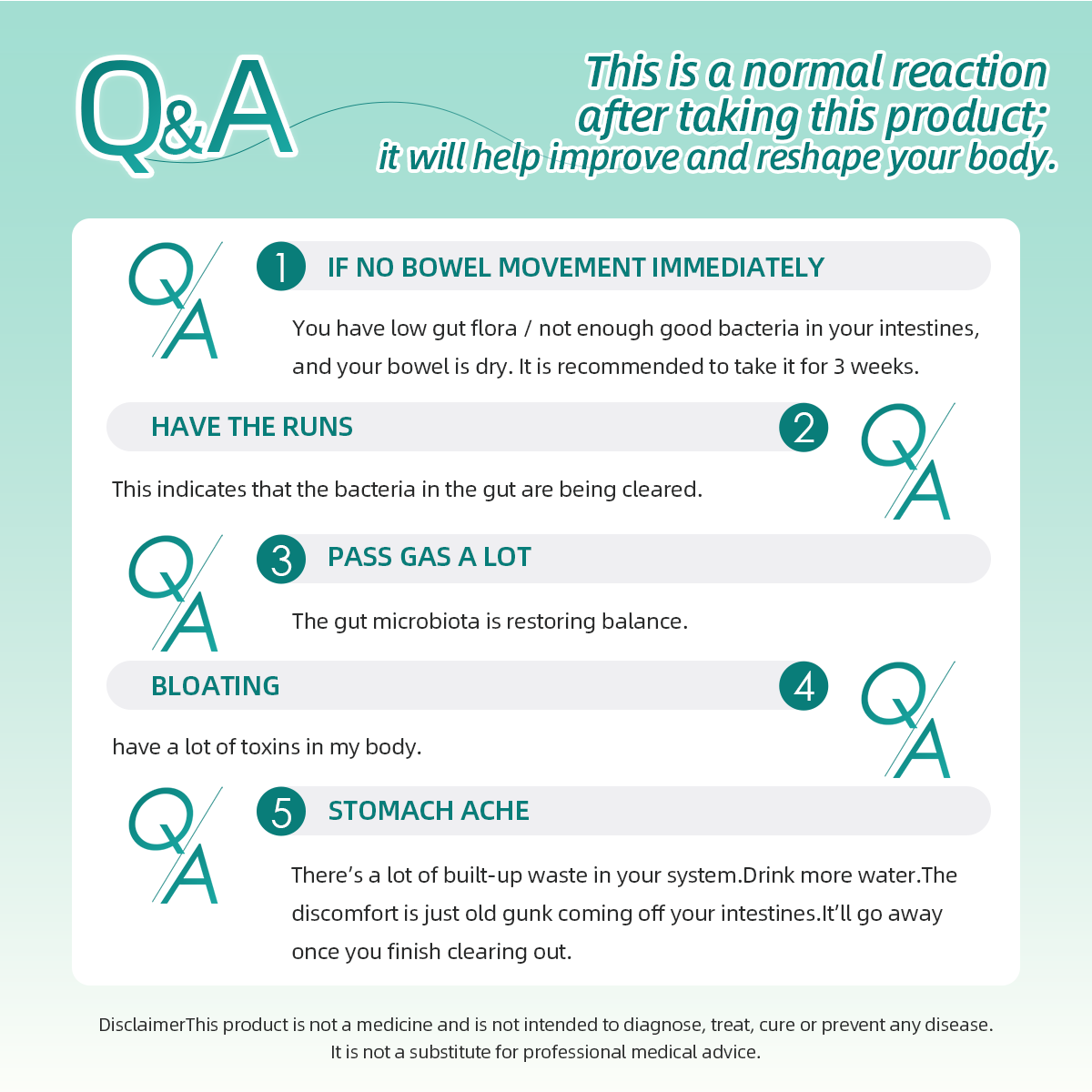 Biodepot Digestive Support Supplements to Support Digestive Health and Nutrient Absorption