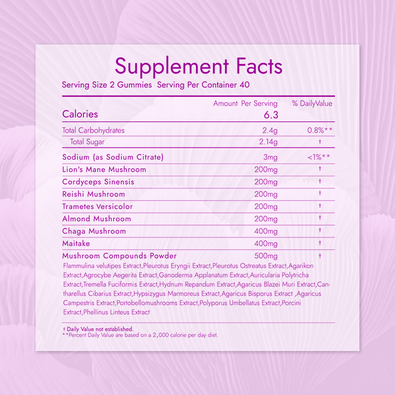BioDepot Mushroom Gummies Mushroom Gummies - Supplement for Adults with Lion's Mane, Reishi, Chaga